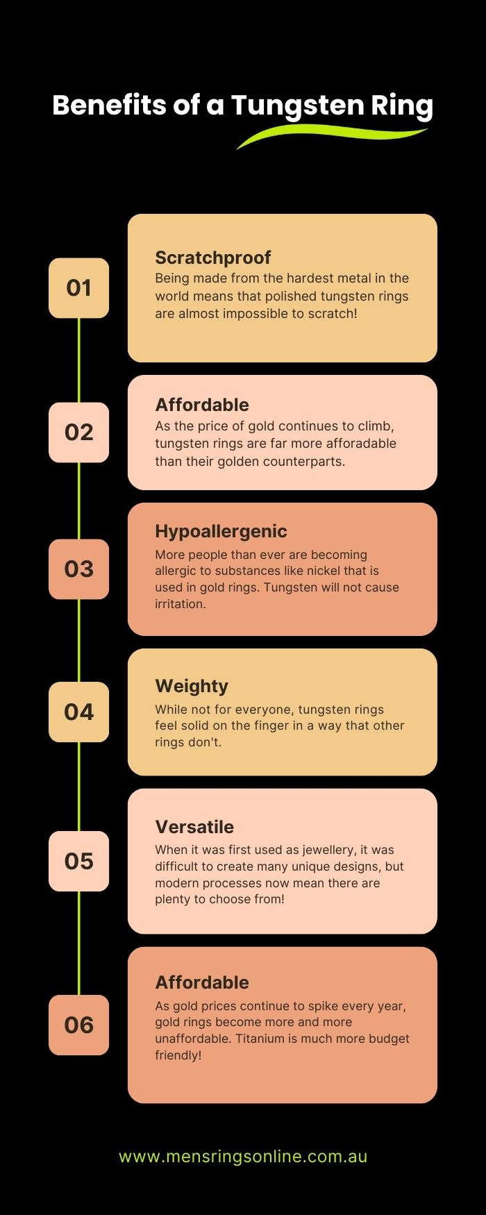 Benefits of tungsten rings