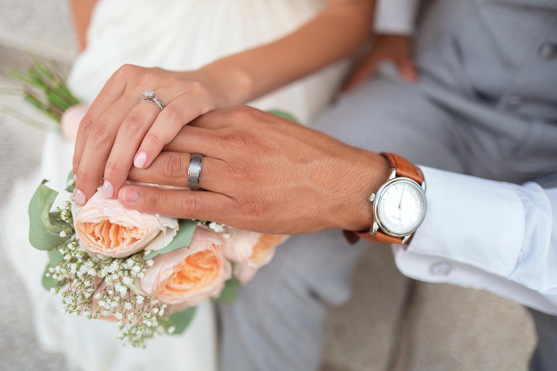 Understanding Traditions: Who Pays for the Groom